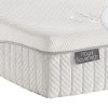 Dunlopillo Royal Sovereign Mattress, Superking