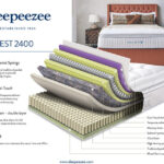 Sleepeezee Cool Rest 2400 Pocket Pillow Top Mattress Review: Dreamy Sleep Solutions